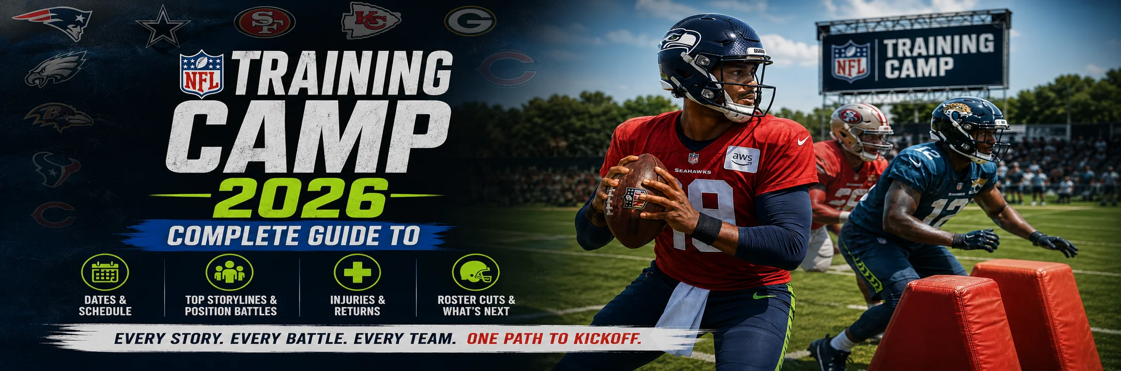 NFL Training Camp 2026: Complete Guide to Dates, Storylines and Position Battles